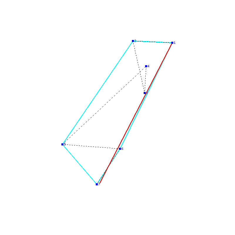 Flugauswertung